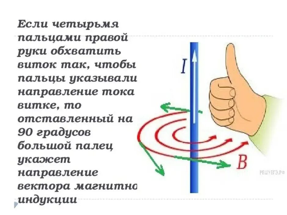 Направление магнитной индукции правило правой руки. Вектор магнитной индукции по правилу правой руки. Магнитная индукция правило левой руки. Вектор магнитной индукции правило правой руки. Направление вращения ручки буравчика