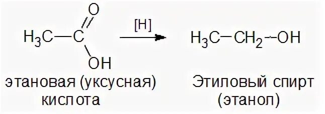 способы получения альдегидов окисление спиртов. получение кислоты из спирта. получение кислоты из спирта. реактив гриньяра механизм реакции. получение уксусчной кислот.