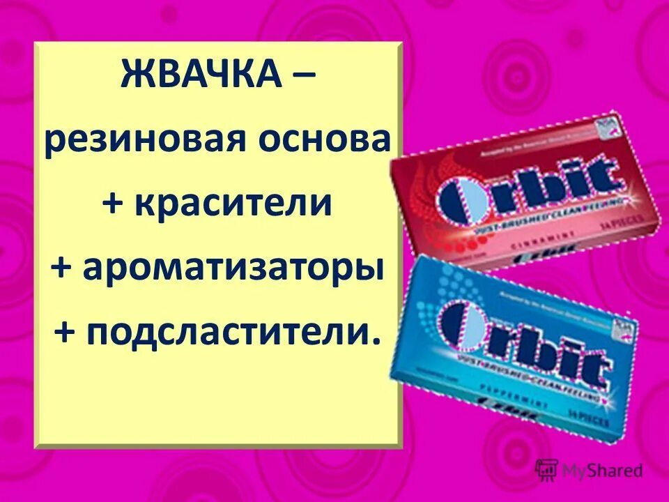 Месяц пила кок. Резиновая основа жвачки. Подсластители для жвачки. Ароматизаторы, красители, подсластители нельзя. Натуральная жвачка каучуковая\.