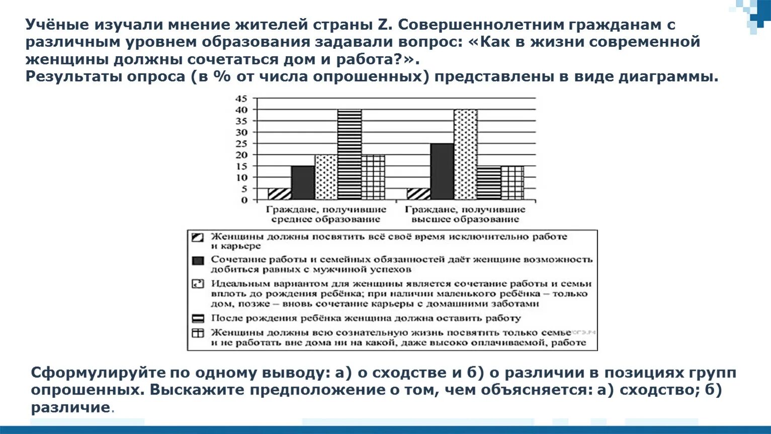 Учёные изучали мнение жителей страны z совершеннолетним гражданам. Уровень образования в странах. Мнение жителей. Социологи изучили мнение совершеннолетних граждан. В государстве z среди совершеннолетних граждан