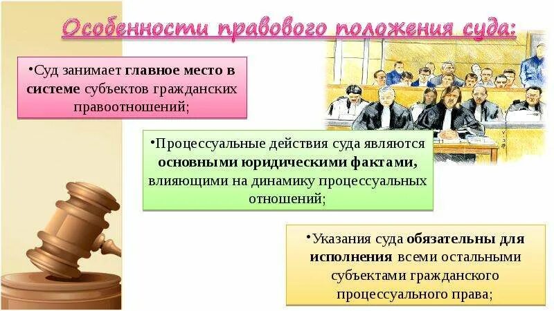 Состав субъектов суда гражданских процессуальных правоотношений. Суд как обязательный субъект гражданских процессуальных. Суд как субъект гражданских процессуальных правоотношений. Субъекты и объекты гражданского процесса.