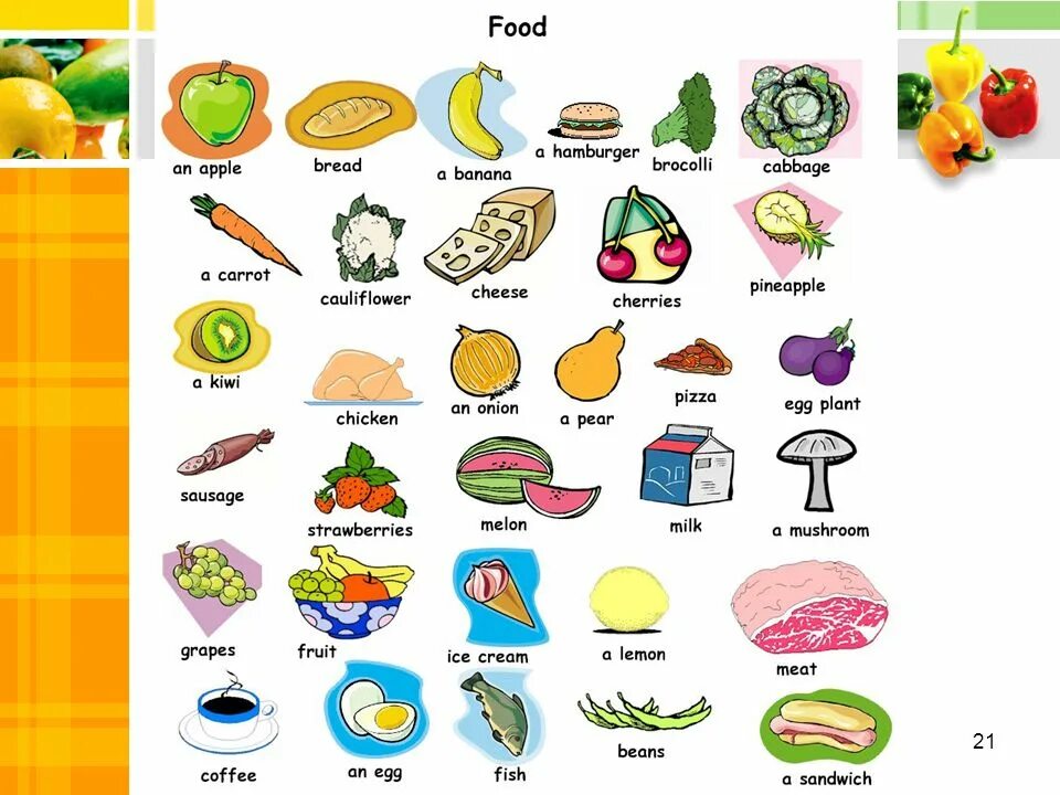 Предложение со словом food. Food слова. Презентация по английскому на тему еда. Слово еда. Food words.