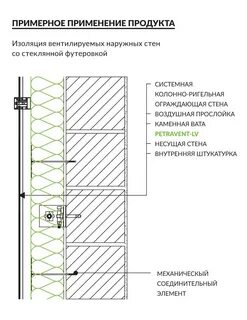 Воздушная прослойка