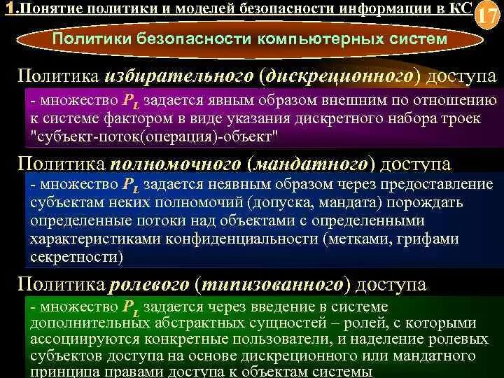 Модели политики безопасности. Концепция политики безопасности. Модели безопасности компьютерных систем. Модель политики безопасности в компьютерной системе. Примеры моделей безопасности