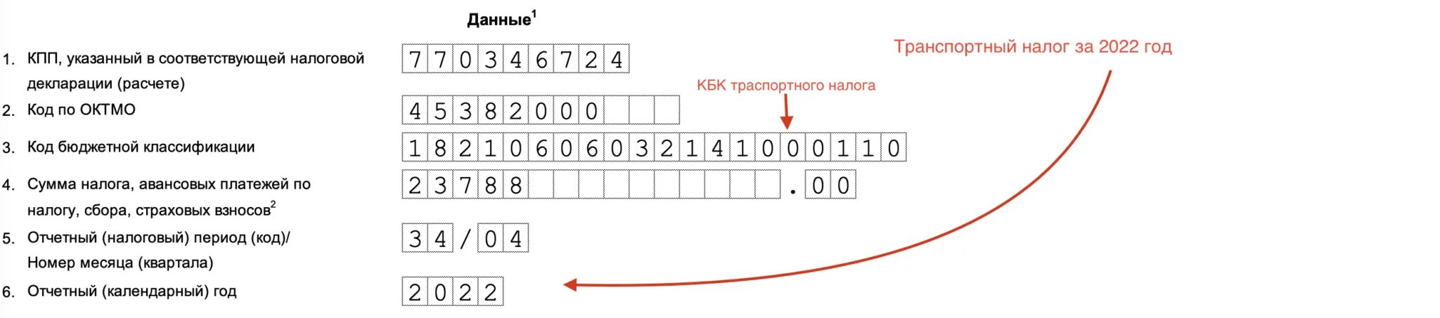 Коды в уведомлении в декабре 2025. Коды в уведомлении в декабре 2025