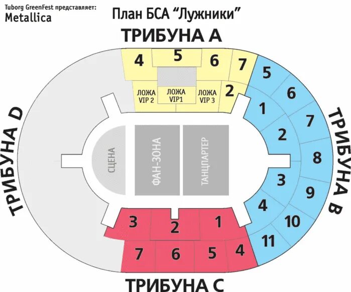 Большая спортивная Арена Лужники схема зала. Лужники схема стадиона с секторами. Лужники большая спортивная Арена схема зала с местами. Схема трибун БСА Лужники.