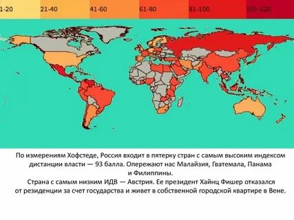Шкала стран