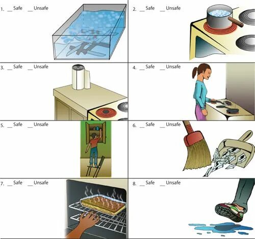 Be safe in the kitchen. Be safe in the Kitchen плакат. Be safe in the Kitchen Постер. Be safe in the Kitchen 5 класс. Be safe in the Kitchen Постер плакат по английскому.