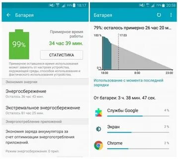 Как уменьшить расход батареи