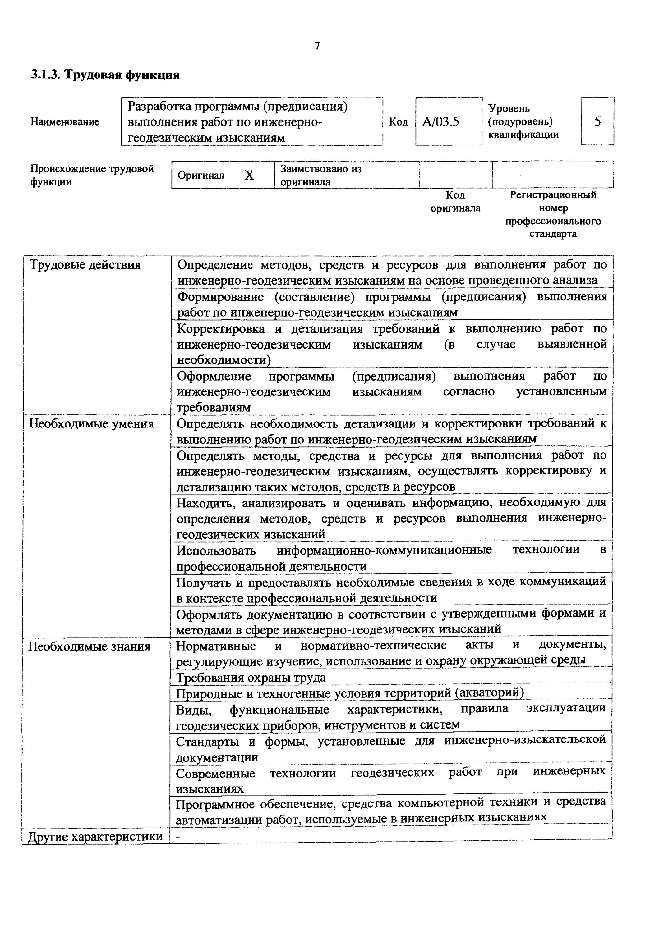 Требования к оформлению инженерных изысканий. Программа на проведение инженерно-геодезических изысканий. программа работ по инженерным изысканиям. нормативные документы для выполнения геодезических работ.