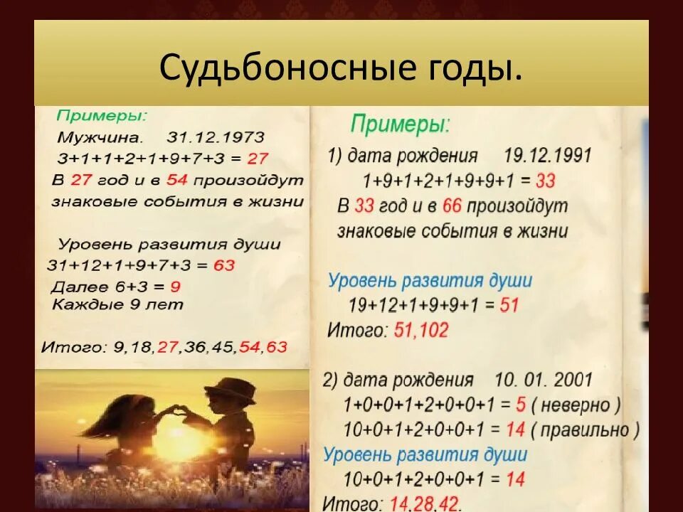 Рассчитать судьбоносные даты. Как вычислить судьбоносные годы. Рассчитать судьбоносные даты. Сакральная нумерология. Графики жизни по дате рождения.