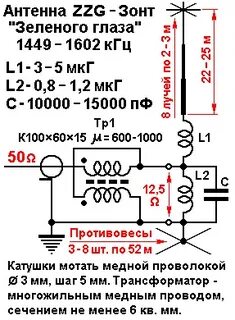 Согласование антенны
