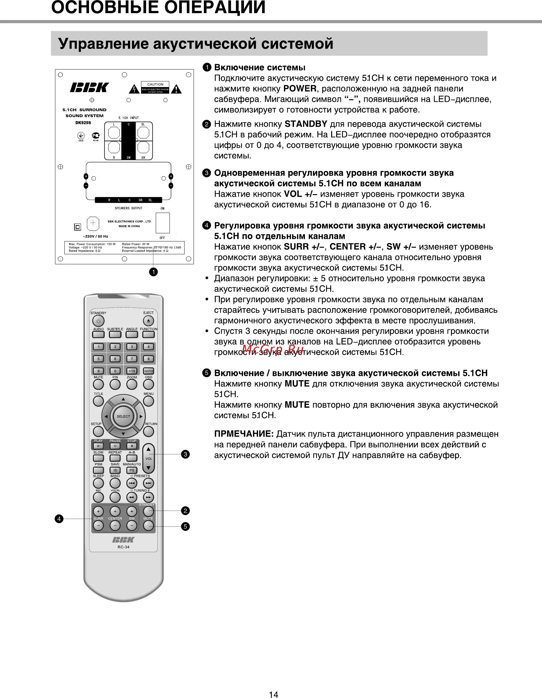Отключить звук пульта. Пульт для сабвуфера BBK dk929s. BBK 929s. Пульт Ду для BBK dk929s. Сабвуфер ББК dk929s схема.