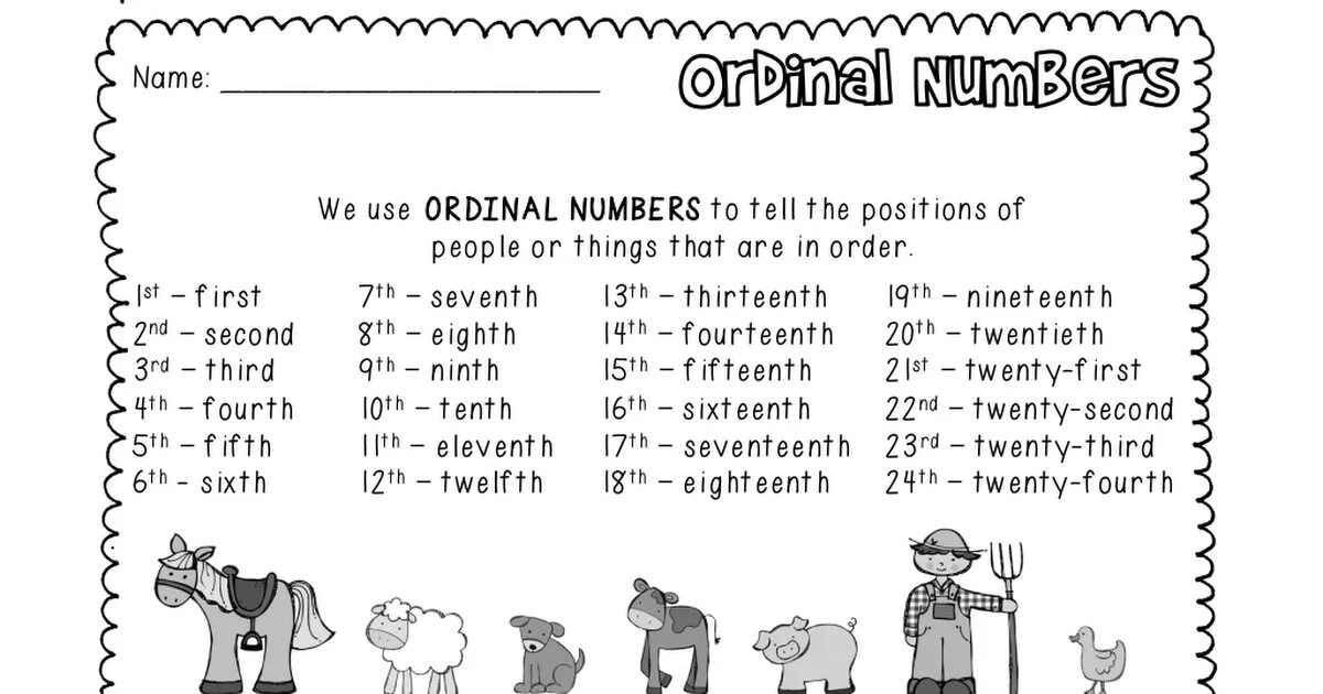 Порядковые числительные в английском языке for Kids. Ordinal numbers задания. Числительные на английском Worksheets. Порядковые числительные Worksheets.