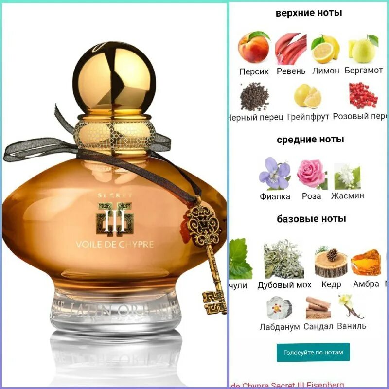 восточный аромат с нотками ванили. том форд вайт пачули. духи с ароматом пачули сандала мускуса. базовые ноты пачули. мужские ароматы с нотами красного перца.