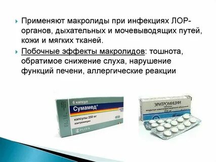 Препараты от мочеполовой инфекции