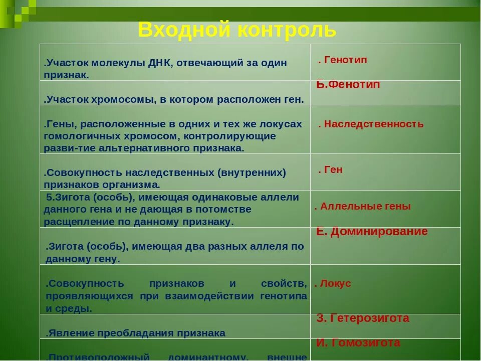 Виды изменения генотипа