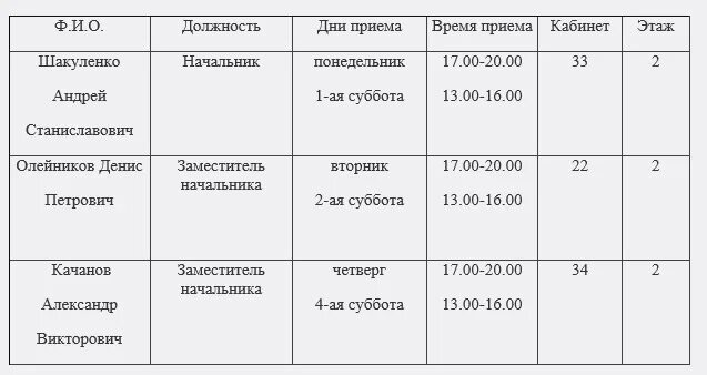 Образцы личного приема граждан. Таблица приема посетителей. График приема посетителей таблица. График приема посетителей в организации. График приема посетителей в организации образец.