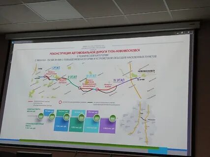 Дорога в 2022 году