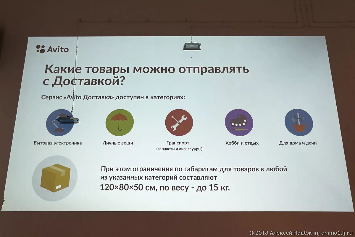 Сколько можно отправлять авито доставкой