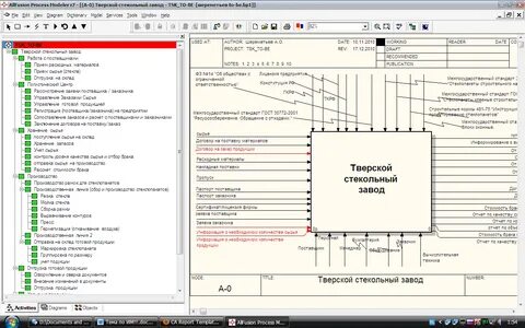 Process modeller