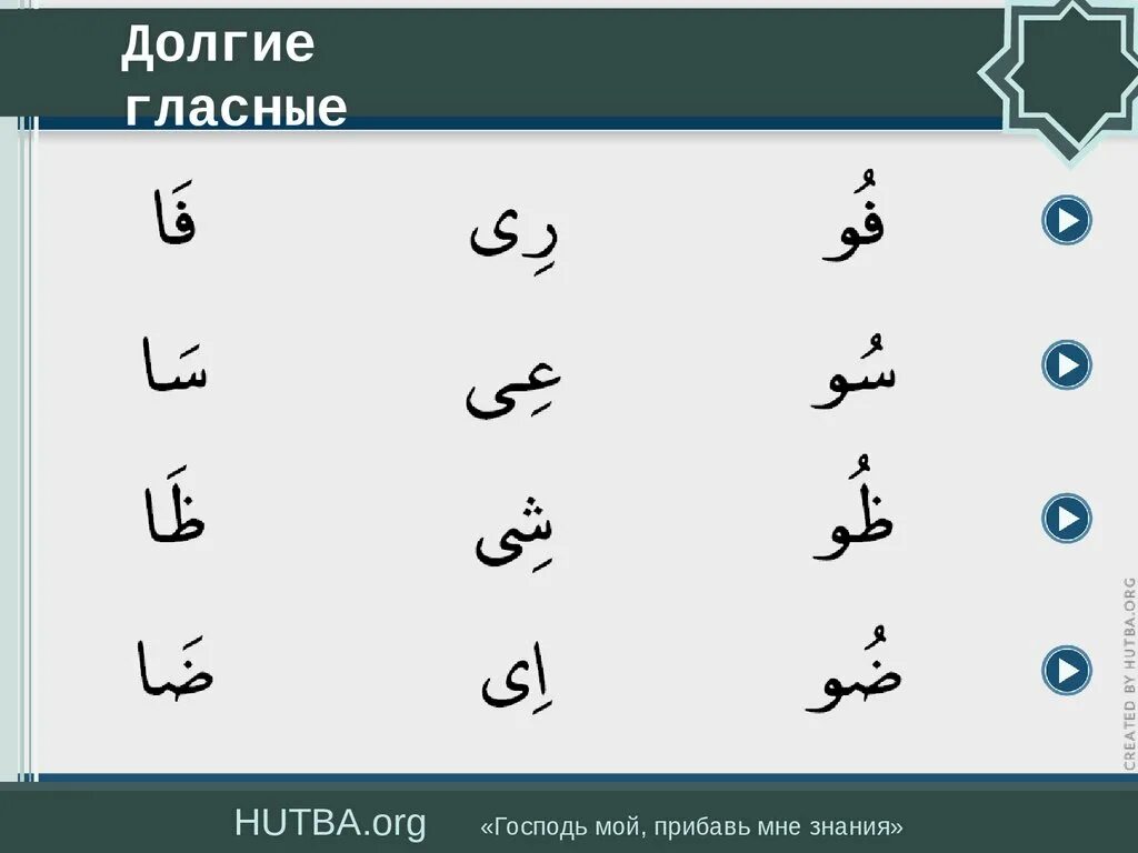 Долгие гласные в арабском языке. Правила чтения Корана. Долгие гласные буквы в арабском языке. Долгие и краткие гласные в арабском языке. Обучение таджвиду