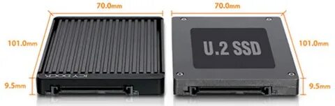 5 4 u 2 u 1