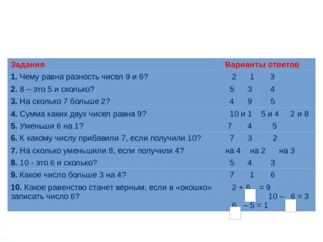 Сумма равна 10 а разность 2. Чему равна разность чисел. Разность двух чисел равна. 3 Чему равна разность чисел и. Разность чисел -1 и -5.