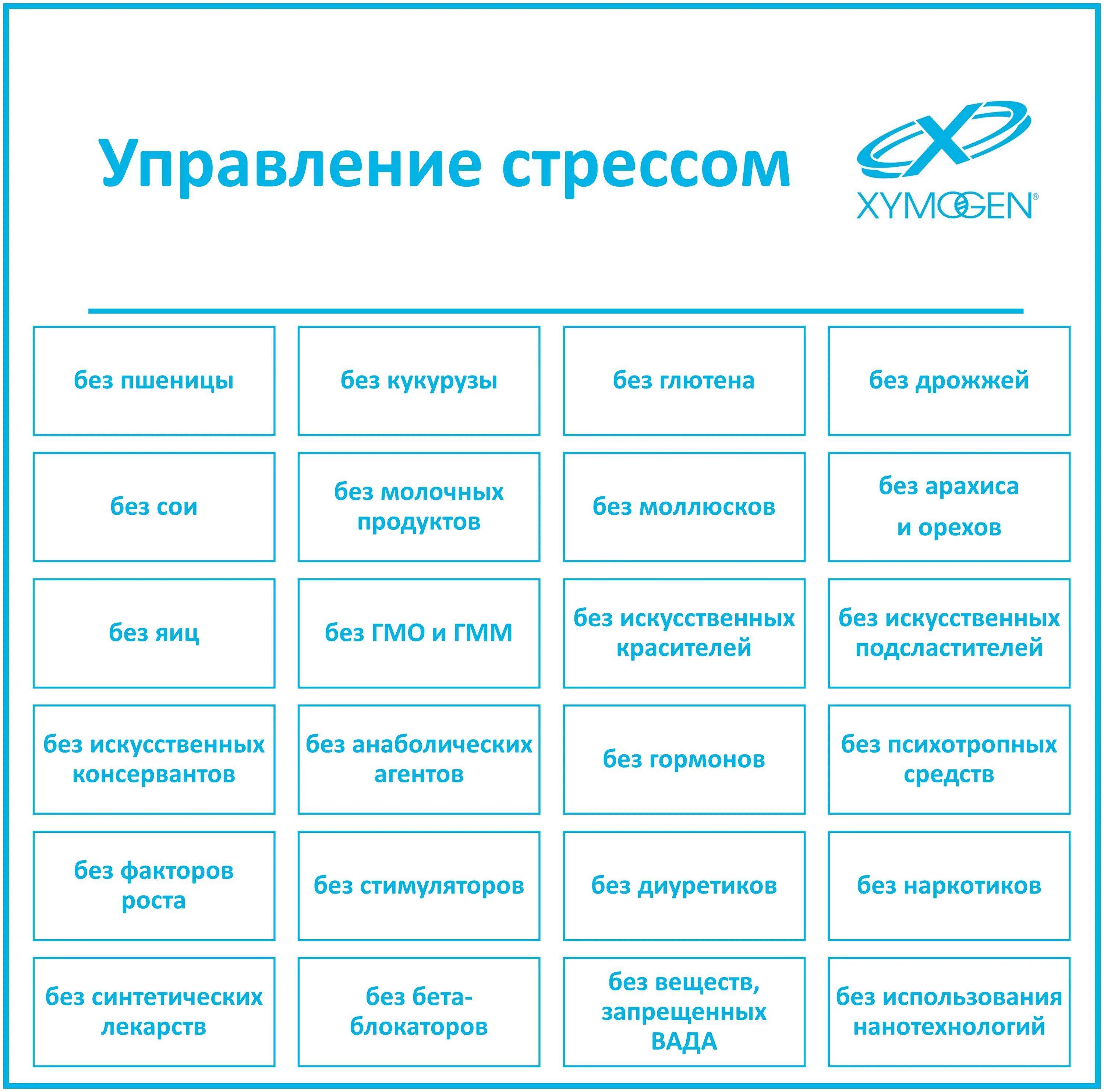 Как управлять стрессом. Управление стрессом. Стресс управление стрессом. Методы управления стрессом. Инструменты управления стрессом.