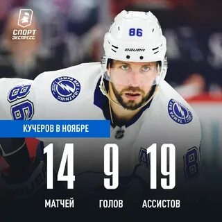Статистика никиты кучерова