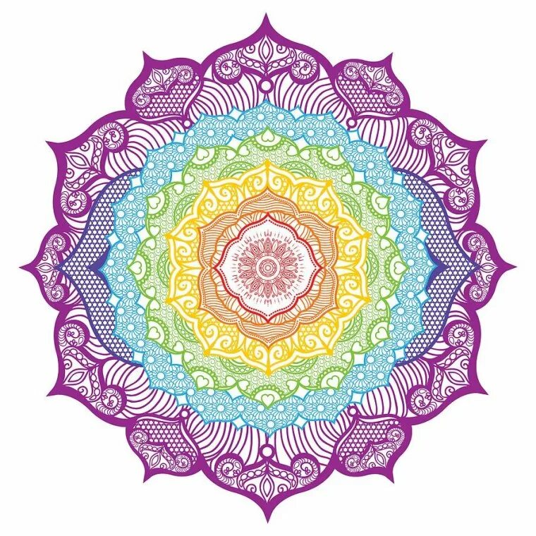 Мантра йога. Йога иллюстрации. Мандала кутхуми. Монах йогин. Аджна чакра мандала.