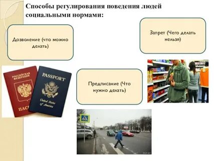 Нормы дозволения