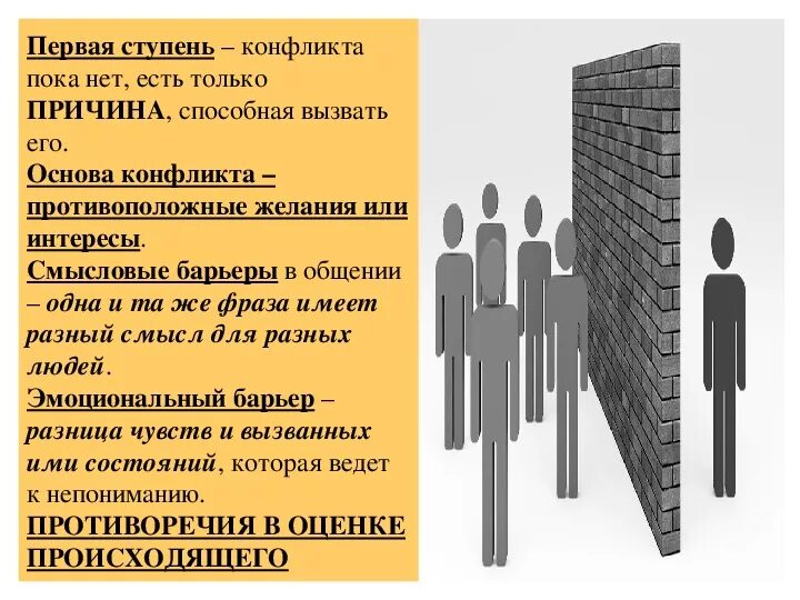 Последней ступенью конфликта является его. Последней ступенью конфликта является его
