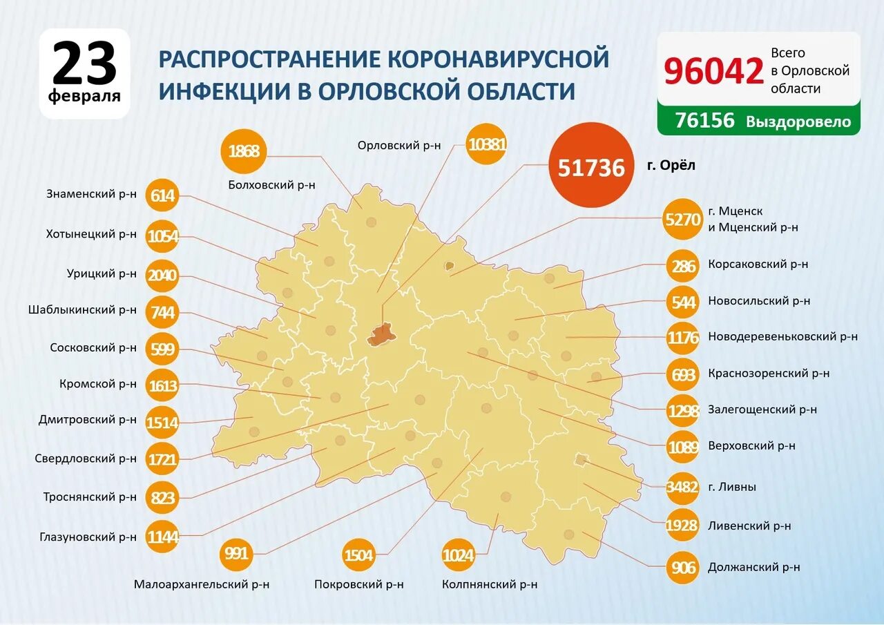 Какие города заболевшие. Коронавирус в Орловской области по районам. Статистика коронавируса в Орле. Коронавирус в Орловской области. Коронавирус статистика Орловская область.