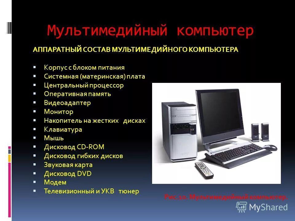 Современные устройства и программы. Мультимедиа компьютер. состав компьютера для мультимедиа. современные аппаратные средства компьютера. состав компьютера.
