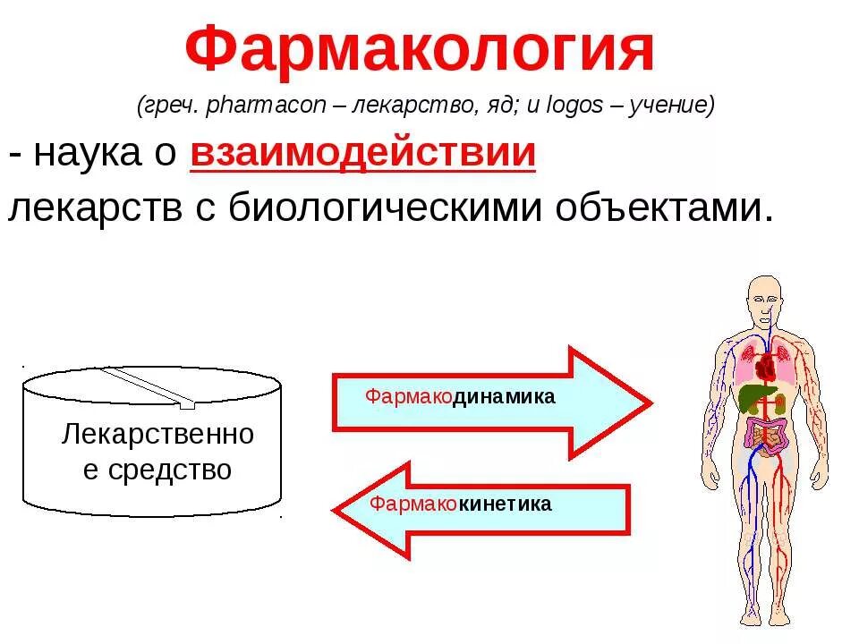 Фармакокинетика и фармакодинамика. Фармакокинетика распределение лекарственных средств. Фармакокинетика презентация. Понятие о фармакокинетике. Лекции по фармакологии с презентациями.