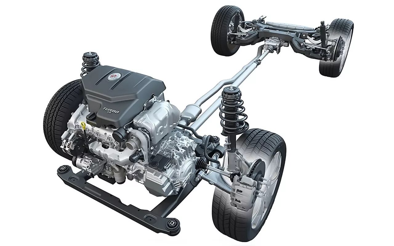 Трансмиссии легковых автомобилей. Полный привод srx2. Привод FWD (Front-Wheel Drive). Трансмиссия передний привод. Трансмиссия Кадиллак полный привод.
