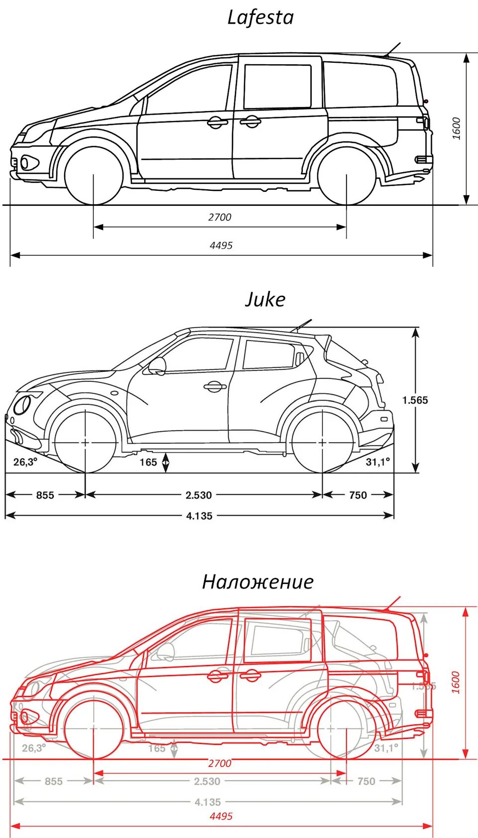 Габариты ниссан. Ниссан Лафеста габариты. Ниссан ноут Размеры кузова. Клиренс Ниссан ноут е11. Ниссан ноте дорожный просвет 2007 года.