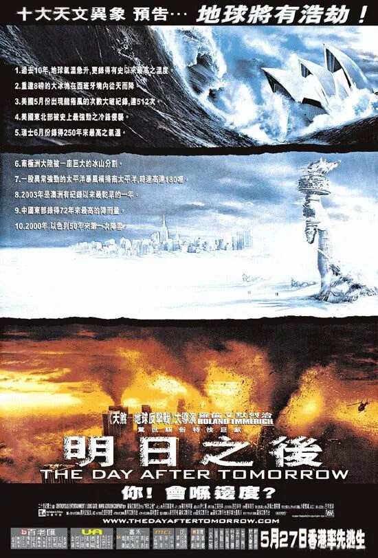 He day after. Послезавтра the day after tomorrow 2004 постер. the day after - группа. the day after tomorrow книга. day after инструкция фото.