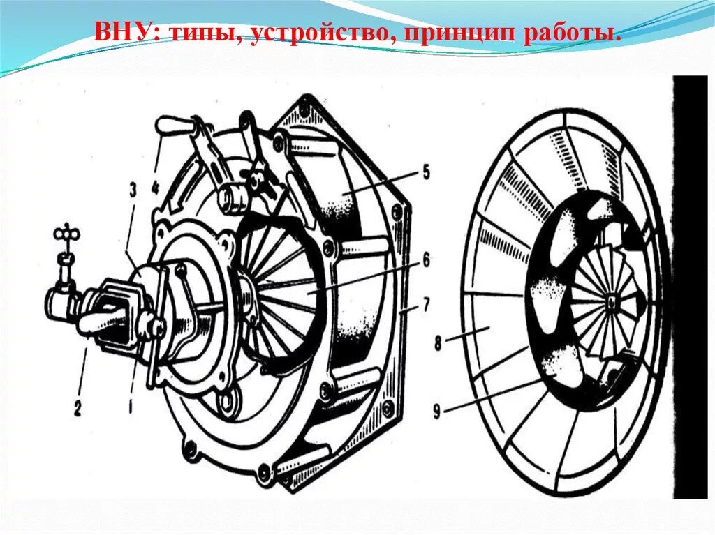 Устройство типа а. Типы устройств. схема династартера. устройство к диностартеру. схема подключения дино стартера муравей.