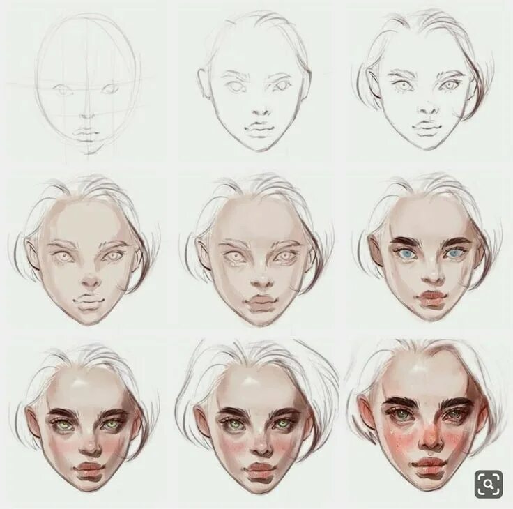 Face tutorial