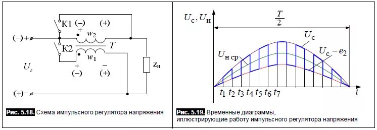 Схемы регулятора постоянного тока. Импульсный понижающий регулятор напряжения схема. Регулятор напряжения постоянного тока схема. Импульсный регулятор тока и напряжения схема. Схема регулятора переменного тока.