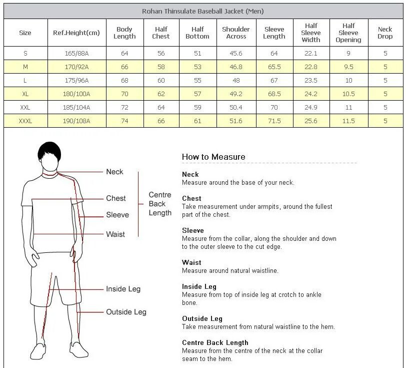 Leg перевод с английского. Length в размере одежды. Chest как измерить. Waistline как измерить. Inside Leg как измерить.