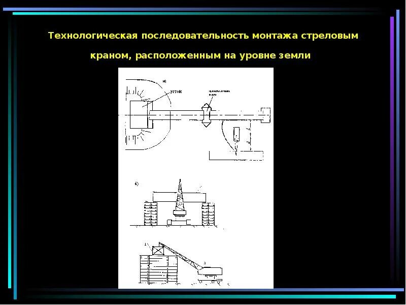 Технологическая последовательность сборки. Последовательность технологического монтажа. Монтажная схема последовательности сборки. Порядок и технологическая последовательность установки. Последовательный монтаж.