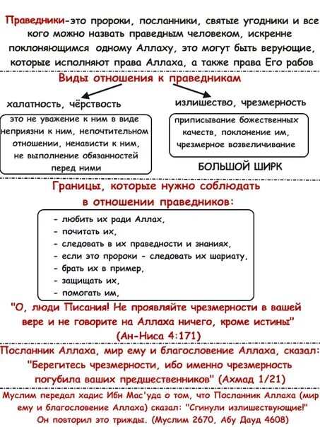 Большой ширк примеры. Таблица ширка. Таухид и ширк. Виды Таухида таблица. Суть ширка