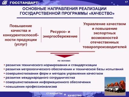 Основные направления осуществления государственной власти