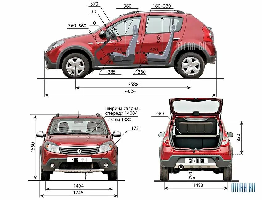 Логан габариты. Renault Sandero 2014 габариты. Рено степвей габариты. Багажник Renault Sandero габариты. Рено Сандеро Stepway 1 габариты.