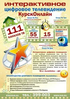 Интерактивная цтв