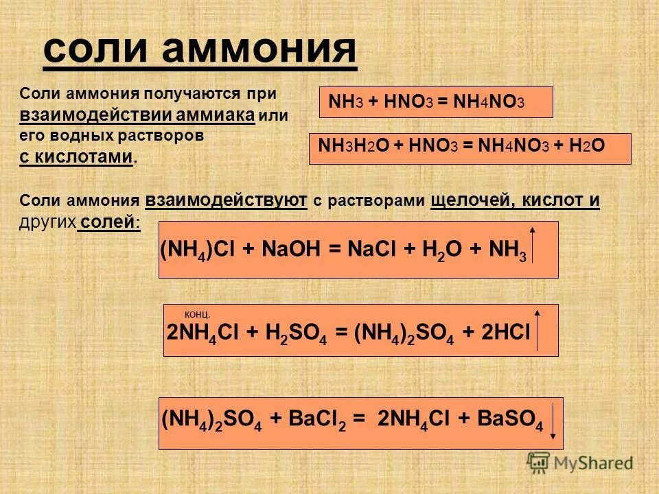 Hno3 получить соединением. Получение солей аммония из азотной кислоты. взаимодействие аммиака с hno3. взаимодействие солей аммония с кислотами. взаимодействие солей аммония со щелочами.