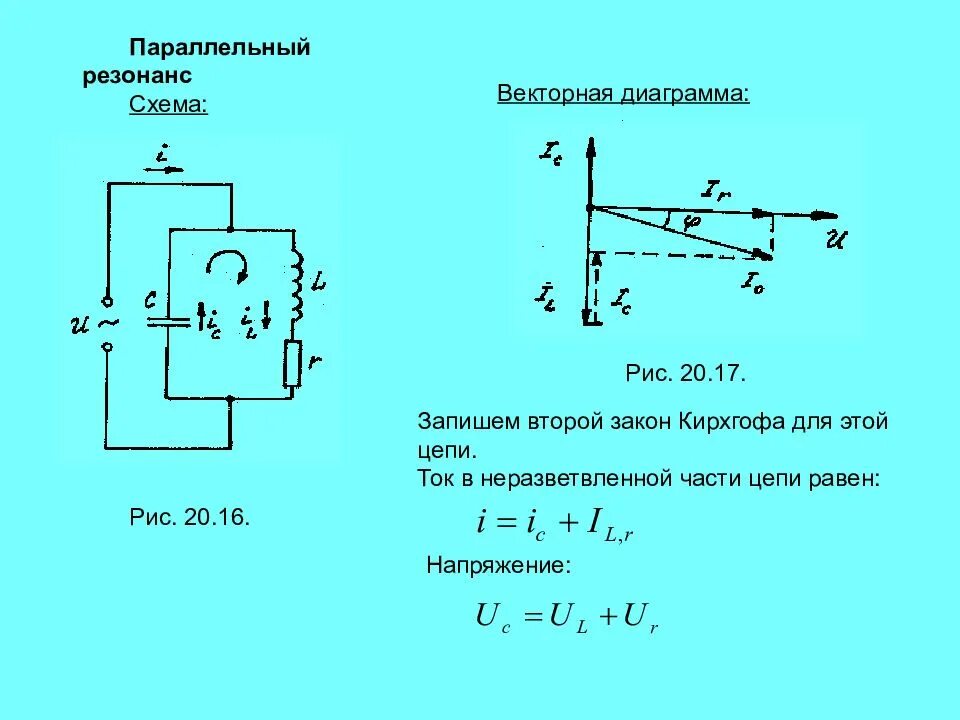 Сопротивление генератора переменного тока. Векторная диаграмма тока и напряжения на катушке. Схема резонанса напряжений переменного тока. Параллельная цепь переменного тока резонанс токов. Векторная диаграмма при резонансе токов.